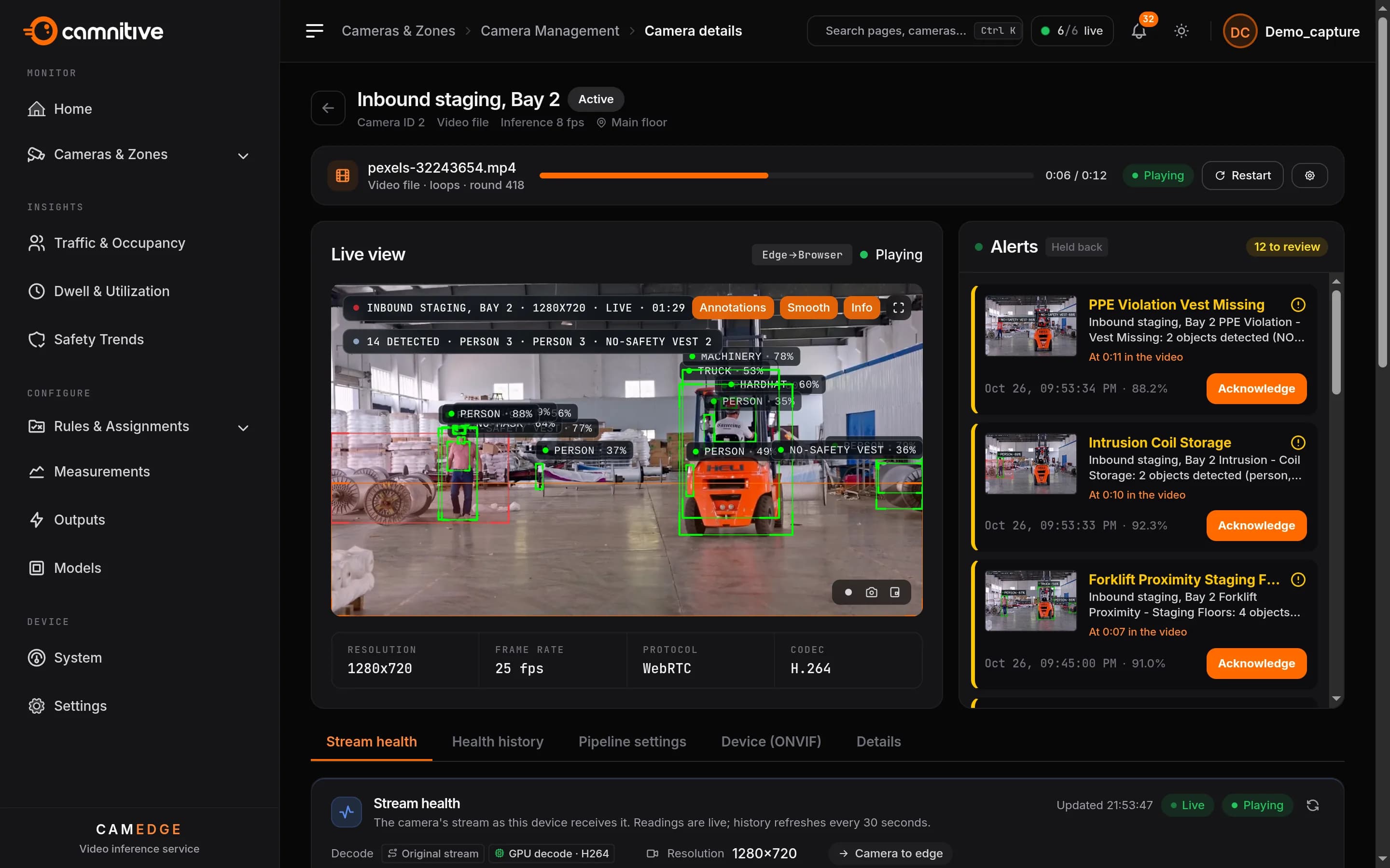 FloFrame live view of a warehouse staging bay: people and a forklift detected, with the zones they are watched in